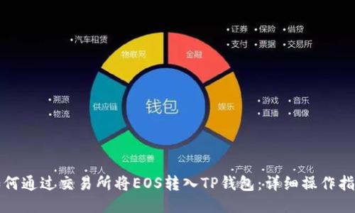 如何通过交易所将EOS转入TP钱包：详细操作指南
