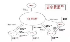 TP钱包登录问题全面解析：