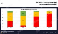 tp钱包提币手续费不足的问