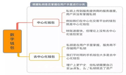 思考一个并且，放进