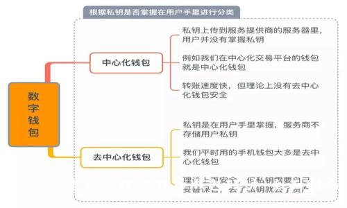如何创建并管理比特币钱包账户：全面指南