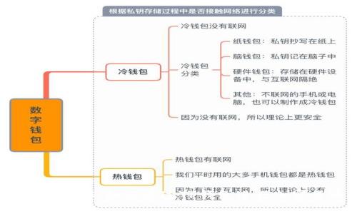 TP钱包挖矿详解：如何通过TP钱包进行加密货币挖矿？