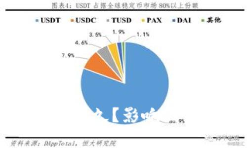 比特币钱包同步需多久？影响因素与解决方案解析