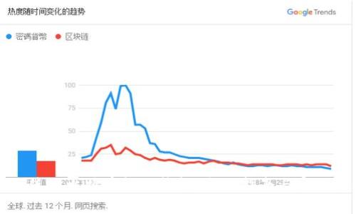 如何使用比特币核心钱包：全面指南与实用技巧