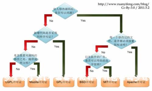 比特币钱包同步需要多大？全面解析比特币钱包的同步过程与存储需求