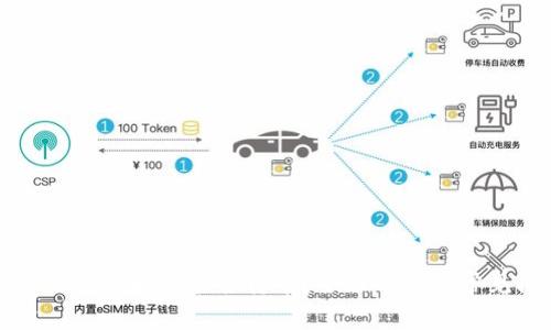 钱包没有以太坊能否转币？全面解析与常见问题