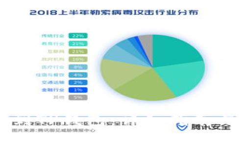 如何将币团转到TP钱包：详细指南与常见问题解答