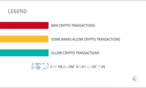 如何安全有效地修改TP钱包密钥：全面指南