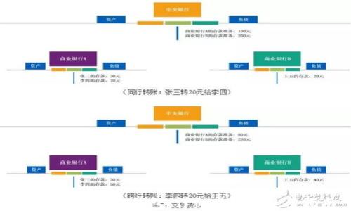 
如何下载OPPO钱包：详细步骤与使用指南
