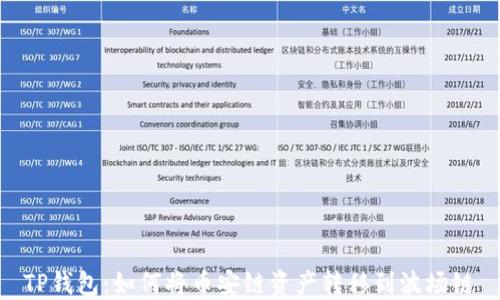 
TP钱包：如何将币安链资产转移到波场链