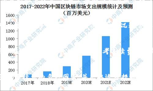   TP钱包手续费：详细解析及影响因素 / 
 guanjianci TP钱包手续费, TP钱包使用, 钱包手续费, 加密货币费用 /guanjianci 

引言
随着区块链技术的快速发展，加密货币逐渐进入大众视野，越来越多的人选择使用数字钱包来存储和交易他们的资产。TP钱包作为新兴的数字资产管理工具，其手续费问题引发了众多用户的关注。本文将详细解析TP钱包的手续费，包括其构成、影响因素、以及如何降低交易成本等方面，帮助用户更好地理解和使用TP钱包。

TP钱包简介
TP钱包是一款多功能的数字货币钱包，可支持多个链的资产管理。用户通过该钱包可以方便地进行数字货币的存储、发送、接收和交易。此外，TP钱包的用户界面友好，安全性高，使得用户能够轻松上手并处理他们的数字资产。但是，在用户享受便利的同时，手续费问题也开始引起了广泛关注。

TP钱包的手续费概述
TP钱包的手续费通常是指用户在使用钱包进行交易时需要支付的费用，主要包括以下几个方面：
ul
    li网络手续费：每当用户进行一次交易，整个区块链网络都会收取一定的交易费用，以激励矿工维护网络的正常运行。/li
    li钱包运营费：一些钱包服务商可能会收取额外的服务费用，用于支持其日常运营。/li
    li兑换手续费：如果用户进行了一次货币兑换（如从比特币兑换以太坊），这可能会涉及到交换所或服务方收取的手续费。/li
/ul

影响TP钱包手续费的因素
TP钱包的手续费并非一成不变，其变化受到多种因素的影响：
h41. 网络拥堵程度/h4
当区块链网络交易量激增时，交易的确认时间可能会变长，同时手续费也会增加。这是由于矿工在处理交易时，一般会优先选择支付费用较高的交易进行确认。因此，在网络繁忙时，用户需要支付更高的费用。

h42. 交易规模/h4
用户的交易规模越大，所需支付的手续费可能会越高。大宗交易往往需要更多的验证和更复杂的处理，因此相应的手续费也会增加。

h43. 选择的加密货币/h4
不同的加密货币在交易时的手续费是不同的。例如，以太坊的交易费通常比比特币低，但在网络繁忙时，以太坊的费用也会攀升。

h44. 交易方式/h4
用户选择的交易方式也会影响手续费，例如使用P2P交易平台或去中心化交易平台的手续费与中央交易所可能有所不同。直接在TP钱包内部进行交易可能会直接产生相关费用。

h45. 安全性和便利性/h4
为了保护用户资金的安全，TP钱包在处理交易时可能会采取某些额外措施，这可能会导致手续费的上升。

关于TP钱包手续费的常见问题
接下来，我们将分析一些用户在使用TP钱包时常见的问题，并提供详细的解答。

1. 为什么TP钱包的手续费会在不同时间出现差异?
手续费的变化主要归因于网络的拥堵情况。在高峰时段，例如在知名事件或市场变动期间，用户的交易需求激增，导致一级网络负荷加重。在这种情况下，矿工通常会提高报价以确保其交易能够及时被确认。此外，TP钱包可能会基于市场行情动态调整手续费，以反映市场的真实情况，因此在不同的时间发送交易会产生不同的手续费。

2. 有哪些方法可以降低TP钱包的手续费?
为了降低TP钱包的手续费，用户可以采取以下几种策略：
ul
    li选择在低峰时段进行交易：监测网络的拥堵情况，选择在交易量较低的时段进行交易，通常可以获得更低的手续费。/li
    li设置自定义手续费：一些钱包允许用户自设手续费，通过自定义设置，用户可以根据自己的需求选择合适的费用。/li
    li使用链上费用工具：在某些情况下，用户可以使用特定的工具来计算合适的手续费，并根据现状进行合理调整。/li
/ul

3. TP钱包中的手续费透明吗?
TP钱包在手续费的计算和展示方面是相对透明的，用户在进行交易时通常能够看到所需支付的手续费并进行确认。在界面中，系统会明确分出网络费用和其他可能的手续费，使用户在确认交易前可以了解所有的相关费用。此外，钱包通常会提供手续费的历史记录，以便用户查询以往的交易费用。

4. 是否有免费的交易方式可以使用TP钱包?
某些情况下，用户可以通过特定的活动或推广活动，获得免费交易的机会。例如，某些交易所可能会提供零手续费的交易促销，用户在规定的时间内完成交易可以享受免手续费的服务。但这种情况通常是临时的，且条件限制较多。此外，用户还可以考虑通过某些特定的去中心化交易平台进行交易，部分平台可能会降低手续费。

5. TP钱包的手续费如何与市场其他竞争对手进行比较?
与市场上其他钱包的手续费相比，TP钱包的手续费处于合理水平。根据不同的数字资产和所选择的交易方式，TP钱包的手续费在市场上有一定的竞争优势。用户在选择数字钱包时，可以参考手续费的构成、交易便捷性、安全性等多个维度进行全面考量。

结语
TP钱包作为金融科技领域的重要工具，其手续费问题不容忽视，通过对手续费的深入了解，用户可以更有效地管理自己的数字资产。在使用期间，用户应关注影响手续费的多种因素，并采取适当措施降低手续费，以交易成本。希望本文能够为用户提供实用的信息，帮助大家更加理性和科学地使用TP钱包，享受区块链带来的便利，同时最大化地保护自身的利益。