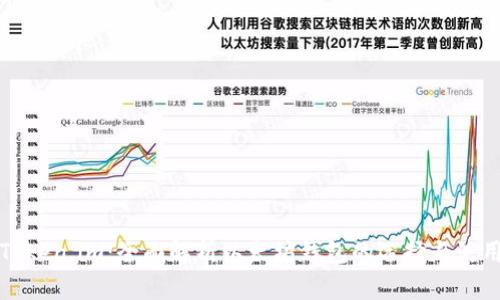 Token.im：全面解析以太坊钱包的选择与使用
