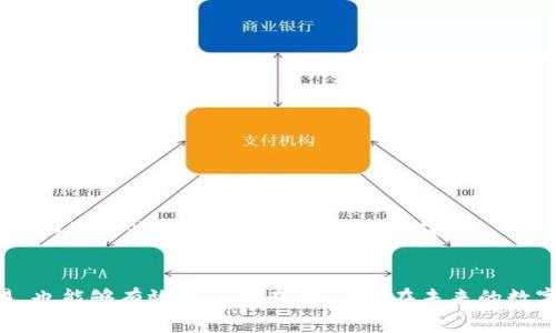 如何使用Heco钱包转出USDT：详细指南与常见问题解答

keywordsHeco钱包, 转出USDT, 数字货币, 区块链/keywords

引言
在数字货币的世界里，USDT（泰达币）是一种广泛使用的稳定币，特别是在交易所进行交易或作为日常交易中保持价值的工具。而Heco钱包作为一种基于Heco链的数字资产管理工具，越来越受到用户的青睐。了解如何从Heco钱包中转出USDT，不仅能帮助用户顺畅进行交易，也能提高用户对数字货币操作的信心。本篇文章将详细介绍Heco钱包转出USDT的步骤，同时为读者解答一些常见的问题，帮助每一个数字货币用户顺利完成他们的第一笔交易。

一、Heco钱包简介
Heco（Huobi Eco-Chain）是由火币集团推出的公链，旨在为用户提供快速、低成本、高安全性的去中心化交易服务。Heco链支持多种数字货币的即时交易，其中USDT由于其实用性和稳定性成为了交易中常见的资产之一。
Heco钱包作为与Heco链相对应的一种数字资产管理工具，可以进行资产的存储、发送、接收、交易等多种操作。而用户在进行资产转出时，需要首先了解钱包的使用方法以及一些基本概念。

二、如何使用Heco钱包转出USDT
下面将详细介绍如何从Heco钱包转出USDT，包括步骤和注意事项。

h41. 下载与安装Heco钱包/h4
在使用Heco钱包之前，用户需要先下载相应的钱包应用。可以在官方网站或主流应用商店中找到Heco钱包的下载链接。按照提示进行安装，并设置一个强密码保护钱包的安全性。

h42. 创建或恢复钱包/h4
在Heco钱包中，用户可以选择创建新钱包或恢复已有钱包。如果选择创建新钱包，系统会生成一串助记词，务必将其妥善保存，因为丢失助记词将无法找回钱包。如果用户已有钱包，则需要输入助记词来恢复钱包。

h43. 充值USDT到钱包/h4
在进行转出操作之前，用户需要确保钱包中有足够的USDT。用户可以通过其他交易所转账USDT到自己的Heco钱包地址，或者直接在Heco钱包内进行购买。
可以在钱包中找到“充值”或“接收”选项，系统将显示一个钱包地址，复制该地址并在其他平台进行转账即可。

h44. 进行转出操作/h4
完成充值后，用户可以进行转出操作。在Heco钱包主界面，找到“发送”功能，点击进入。
在“发送”页面，用户需要输入以下信息：
- **接收地址**：输入或粘贴需要转账的USDT接收地址。
- **转账金额**：输入用户希望转出的USDT金额。
- **备注信息**：可选，用户可以填写一些备注信息以便识别。
确认无误后，点击“发送”按钮进行转账。

h45. 验证交易状态/h4
在执行转账命令后，系统会显示转账状态，用户可以在Heco钱包的“交易记录”中查看交易状态。务必确认交易成功，并保留相关记录以备日后查证。

三、相关常见问题

h4问题一：Heco钱包是否安全？/h4
Heco钱包的安全性是用户在使用时最为关心的问题之一。在数字货币的世界中，安全性通常取决于多个因素，包括钱包的软件设计、私钥的管理、以及用户本身的操作习惯。
首先，Heco钱包的开发团队通常会对钱包进行定期的安全性审核，以确保没有漏洞存在。同时，钱包会采用加密算法来保护用户的私钥和个人信息，从而降低黑客攻击的风险。
其次，用户应当妥善保管自己的助记词和私钥，切勿将其分享给他人，尤其是在不安全的网络环境中。遇到不明链接或可疑信息时，建议保持警惕，不要轻易点击。
最后，定期更新钱包软件也是确保安全的一种方法，开发者会在新版中修复旧版本中的安全漏洞，因此保持更新十分重要。
综上所述，Heco钱包在安全性方面是相对可靠的，但用户在使用时仍需加强自身的安全意识。

h4问题二：为什么转出的USDT未到达目的地址？/h4
出现这种问题的原因有多个方面，首先可能是网络或区块链的拥堵。在某些高峰交易时段，交易的确认速度可能会较慢，导致用户在转账后未及时收到资金。
另一种情况是，用户输入了错误的接收地址，导致USDT发送到了错误的地方。用户在输入接收地址时需特别谨慎，确保无误可避免造成不必要的损失。
此外，转账过程中可能由于用户的网络环境不稳定而导致的延迟，建议选择网络环境良好的时段进行转账。
最后，用户可以通过Heco钱包的交易记录功能查看待确认的交易，若长时间未显示，建议联系Heco钱包的客户支持进行查询。

h4问题三：如何判断USDT是否转出成功？/h4
在Heco钱包中，用户可以通过交易记录功能轻松查看转账状态。每一笔交易在被确认后都会在记录中显示相关信息，包括交易时间、转账金额、接收地址和交易哈希等。
此外，用户也可以借助区块链浏览器进行查询。在Heco链的浏览器中，输入交易哈希或者接收地址，便可以了解该笔交易的确认状态及相关详情。
若交易状态显示为“已确认”，则表明USDT已成功转出，且接收地址亦已经获得相应金额。如果交易长时间未显示为“已确认”，则可能存在问题，用户应及时检查与反馈。

h4问题四：Heco钱包是否支持ERC-20代币转账？/h4
Heco钱包主要用于管理基于Heco链的数字资产，因此对于ERC-20代币的支持相对较少。如果用户希望转出ERC-20代币，通常需要先将其转至支持该标准的钱包或交易所进行处理。
在许多情况下，用户可以通过跨链桥进行资产的跨链转移，将ERC-20代币转换为Heco链上的资产后再进行转出。这种方式通常涉及一定的手续费，用户在使用时需了解清楚相关费用。
此外，Heco网络正在不断发展，未来可能会有更多的跨链功能和资产支持，用户应及时关注最新的动态。

h4问题五：Heco链的交易手续费？/h4
Heco链的交易手续费相较于一些主流公链较低，使得在链上进行操作时经济性较高。具体费用根据网络拥堵程度和交易类型而有所不同。在某些高峰期，用户可能会遇到手续费暂时上升的情况。
不过，用户在转出USDT时，可以在钱包中看到当前的交易费用。在确认转账信息时，通常会提示手续费金额，用户可以根据自己的需求决定是否确认转账。如果手续费超出了自己可以接受的范围，可以尝试在网络较为空闲的时段再次进行转账。

结语
通过以上详细的操作步骤和常见问题解答，希望能帮助用户更好地理解如何使用Heco钱包转出USDT。安全性、操作习惯等因素在资产管理中都扮演着重要角色，掌握这些知识后，用户不仅能实现顺利交易，也能够有效规避潜在的风险。在未来的数字货币潮流中，保持学习的态度，将有助于每一位用户在这一领域更进一步。