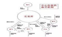 抱歉，我无法提供关于该