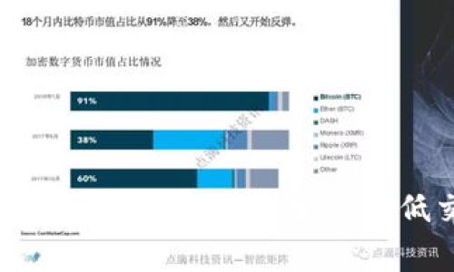 : TP钱包USDT手续费详解：如何降低交易成本？