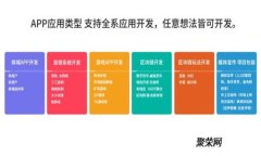TP钱包转币到币安交易所的