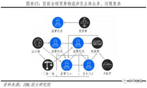 如何选择和使用Litecoin钱包：全面指南