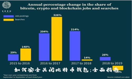 如何安全关闭比特币钱包：全面指南