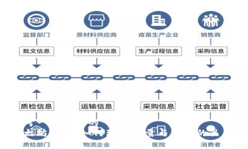 思考一个并且的
以太坊钱包：如何理解能量与带宽的关系？