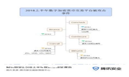 全面解析比特币钱包TP：功能、使用与安全性