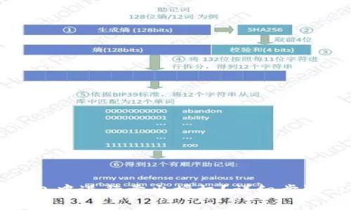 如何在TP钱包中进行卖出授权？详细步骤与注意事项