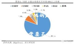   TP钱包被盗还能用吗？如何确保资产安全？ /