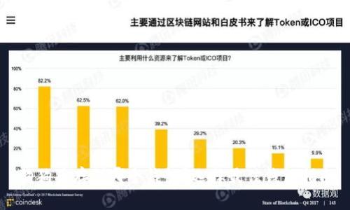 狗狗币存到哪个钱包？选择最佳钱包指南