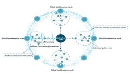 比特币脑钱包生成：安全存储与使用指南