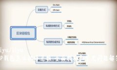 biyu/biyuTP钱包怎么把币兑换：全面指南和常见问题