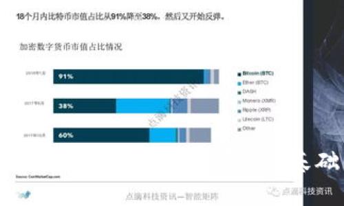 如何开发一个安全高效的Token钱包：从基础知识到实战案例