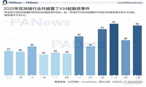 如何选择和使用适合存储XRP的最佳钱包