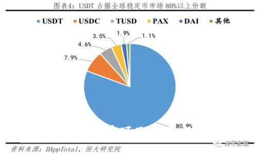tp钱包在全球哪些国家可用？详尽指南与使用解析