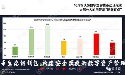 TP货币生态链钱包：构建安全便捷的数字资产管理平台