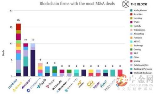 如何使用TP钱包：详细指南与技巧