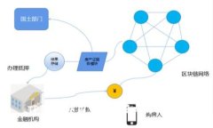 TP钱包：中国官方资源与使用指南