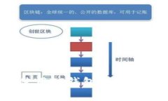 如何安全地使用TP钱包进行助记词的买卖？
