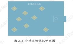 比特币放在冷钱包安全吗？详解冷钱包的安全性