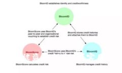 分投趣钱包USDT被盗如何追回？实用指南与解决方