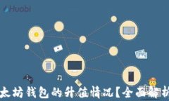 如何查看以太坊钱包的升值情况？全面解析与操
