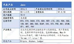 如何在TP钱包中查看加密货币地址的详细步骤