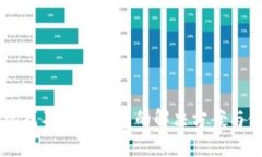 苹果手机找不到TP钱包的解