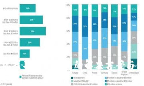 苹果手机找不到TP钱包的解决方案与使用指南