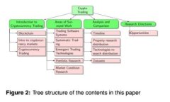 如何通过TP钱包使用USDT购