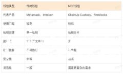    “为什么 Klayswap 连接不